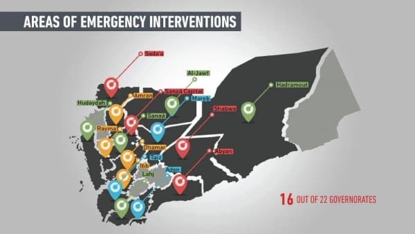 Areas of intervention - Yemen