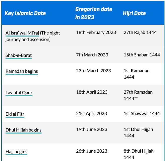 Islamic Hijri Calendar 2023